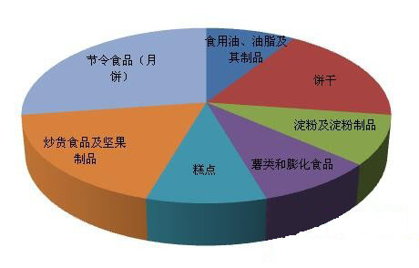 QQ截图20170928102913