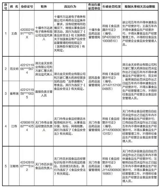 QQ截图20171214162053