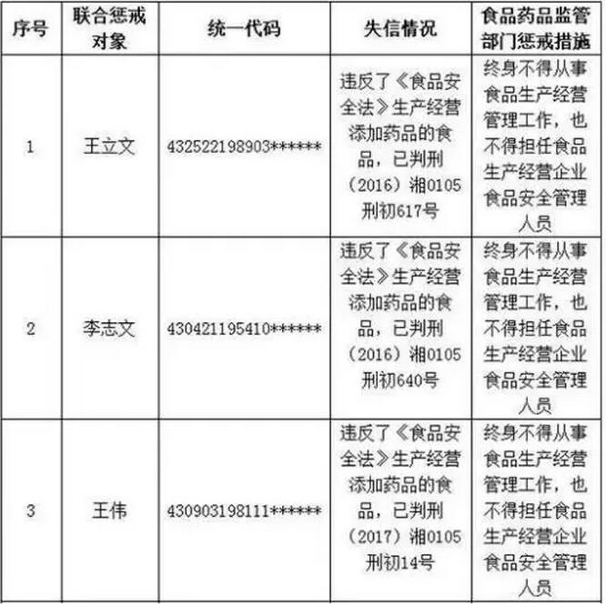 QQ截图20171214161625
