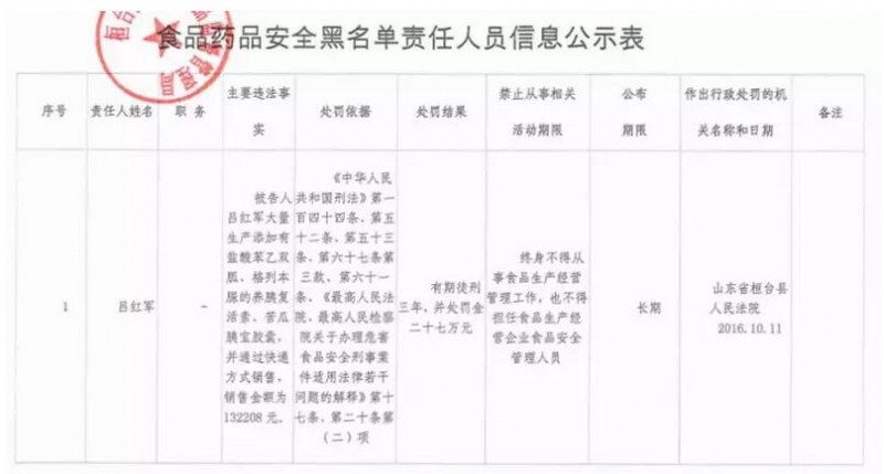 QQ截图20171214161709